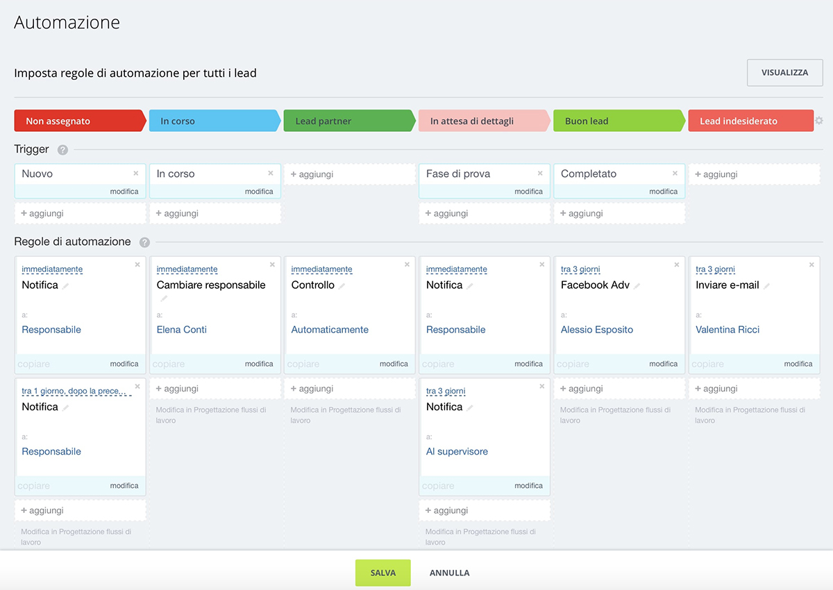 crm_triggers