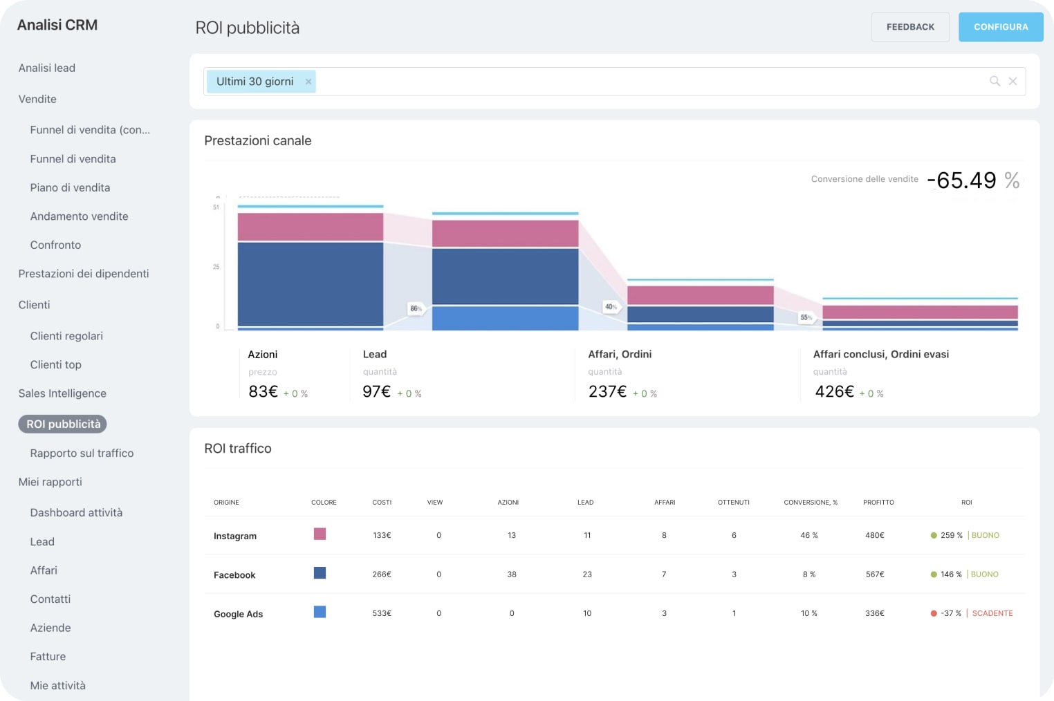 img-roi-calculator-comprehensive-analytics