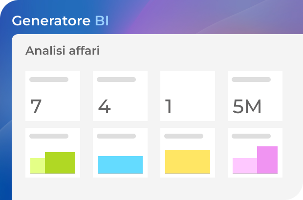Bitrix24