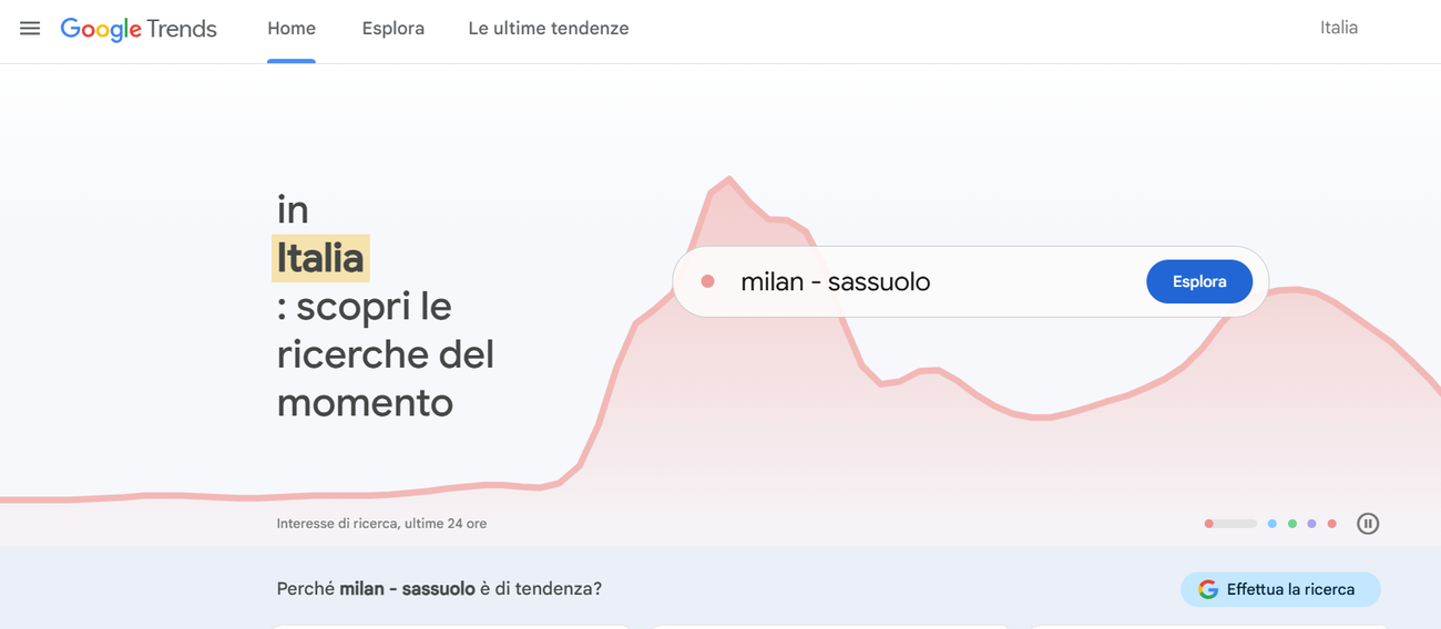 Google Trends.png Google Trends.png