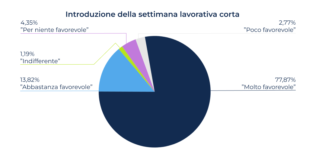 1 domanda.png 1 domanda.png