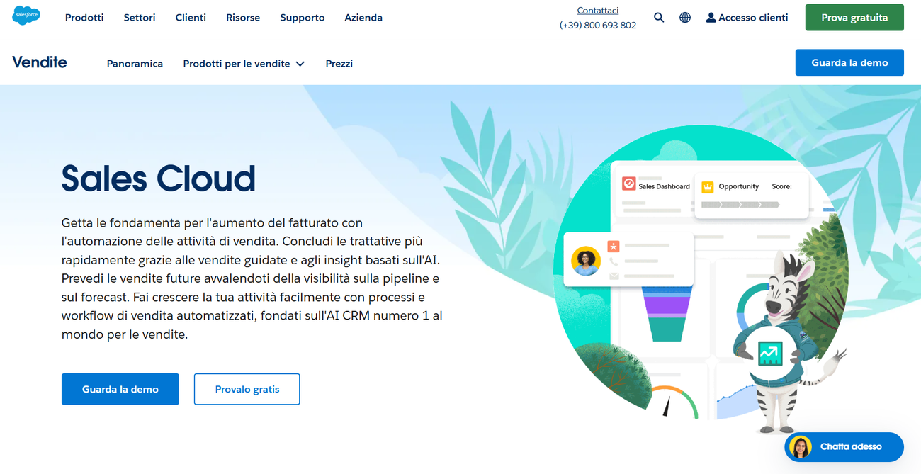 Salesforce Sales Cloud.png Salesforce Sales Cloud.png