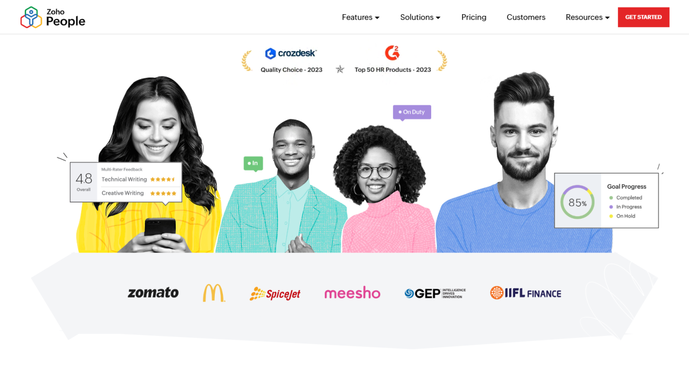 Zoho People.png Zoho People.png