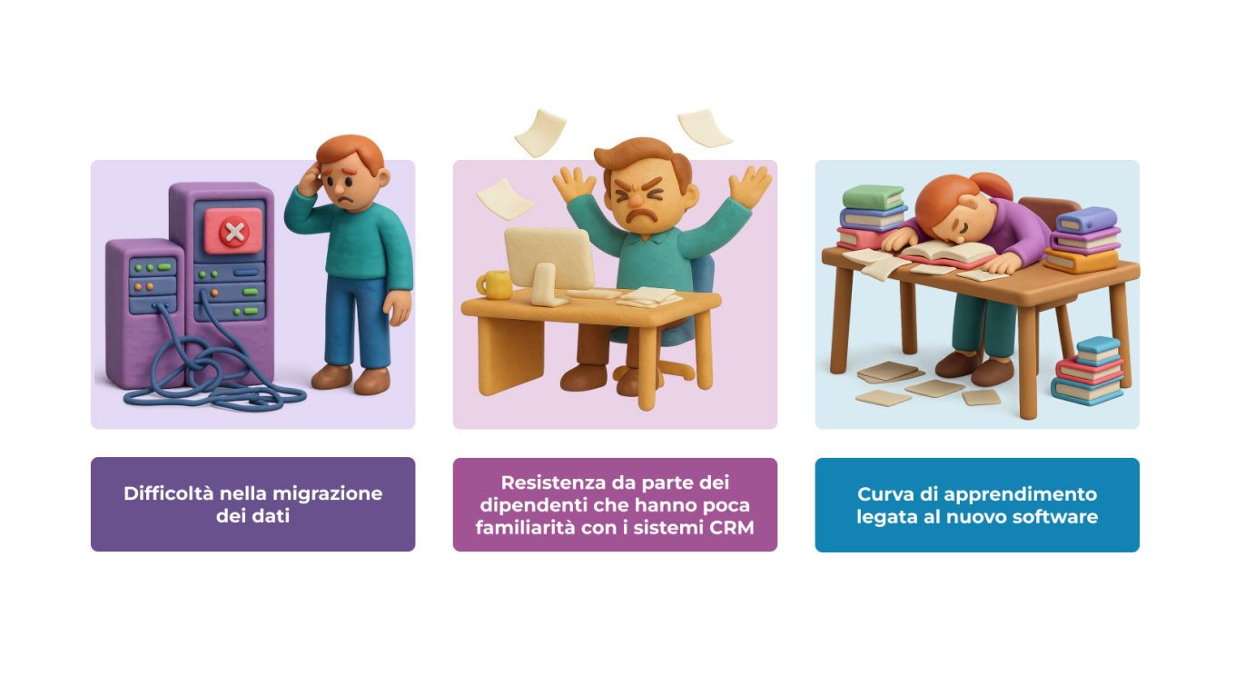 5 Challenges Faced by Businesses After Switching to CRM.jpg