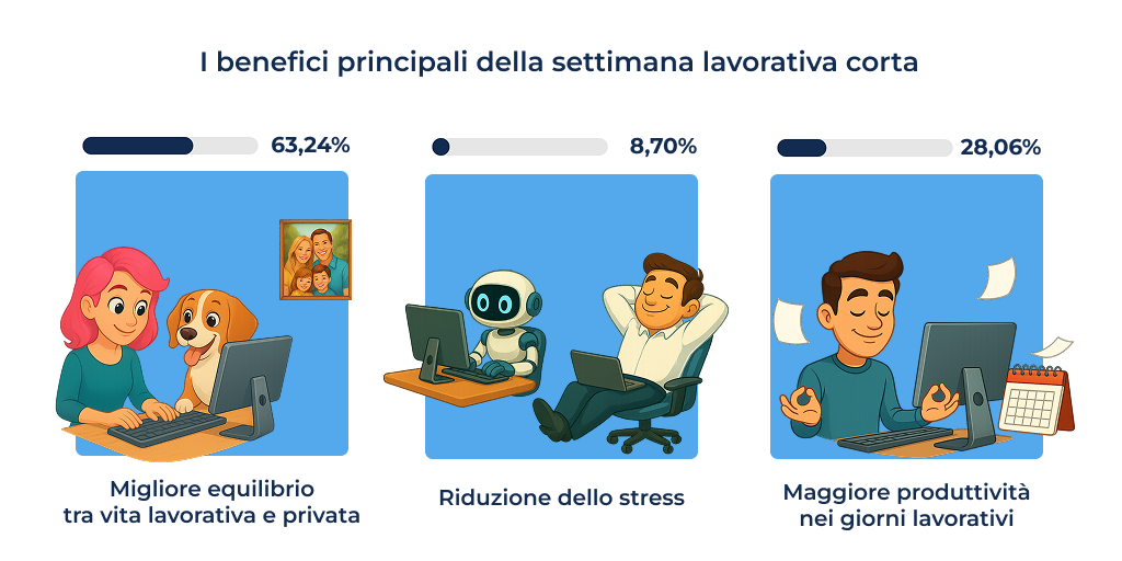 2 domanda_agg.png 2 domanda_agg.png