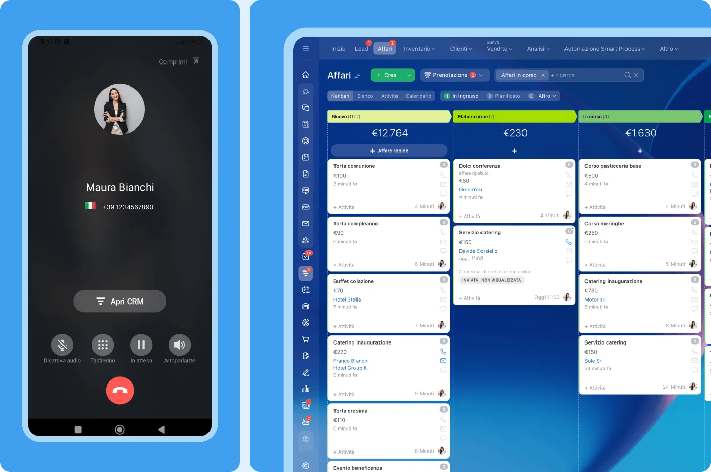 Bitrix24 è la soluzione ideale
