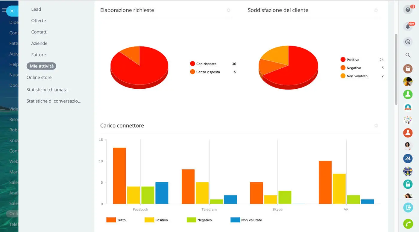 index-4-report-open-channel