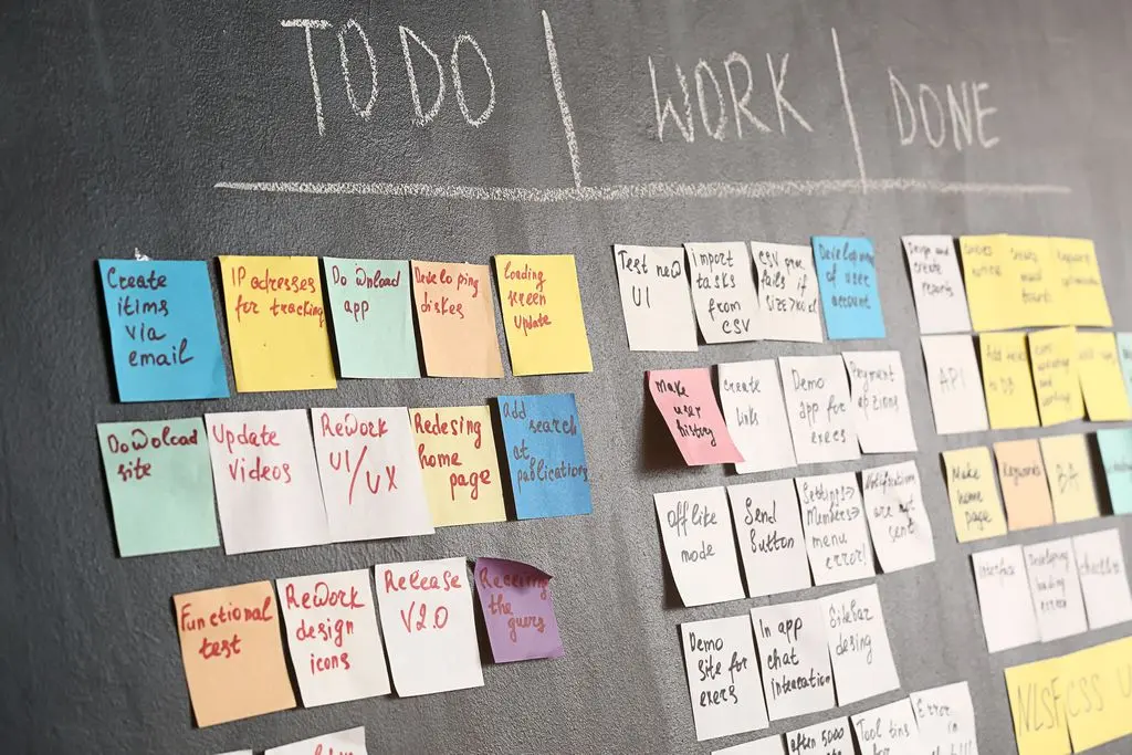 I 10 migliori software Kanban gratuiti del 2021