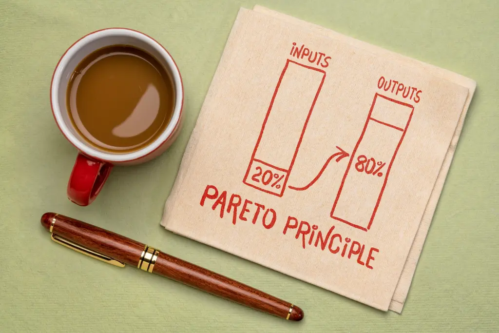 Domina il Principio di Pareto: cos’è la regola 80/20