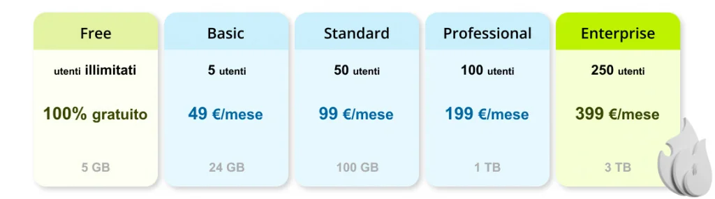 NUOVI PREZZI.jpg NUOVI PREZZI.jpg