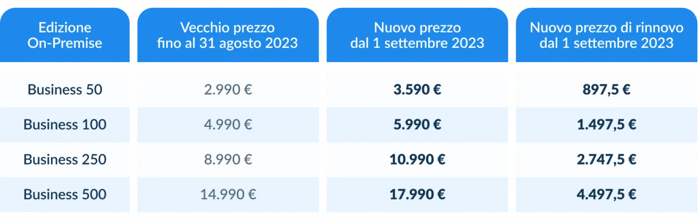 it eur.png it eur.png