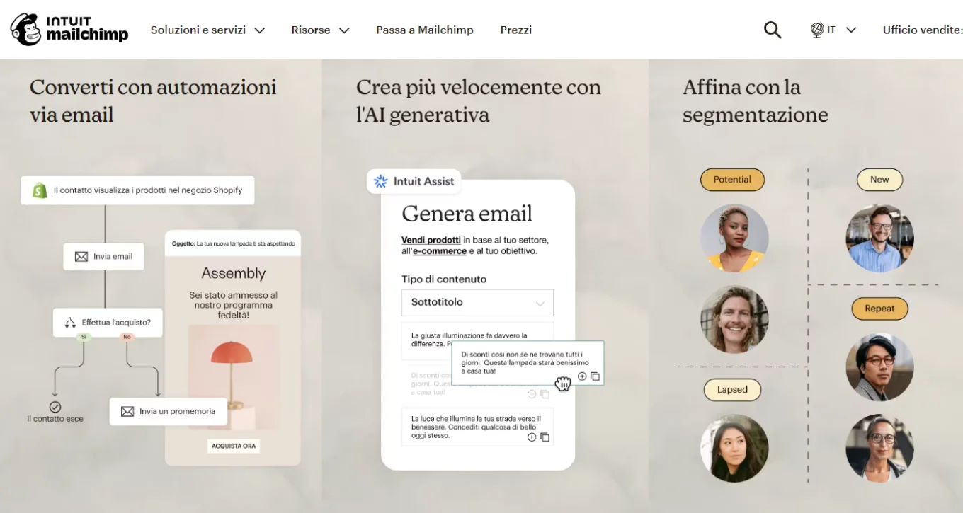I 5 strumenti di automazione dell’e-mail marketing con l'IA