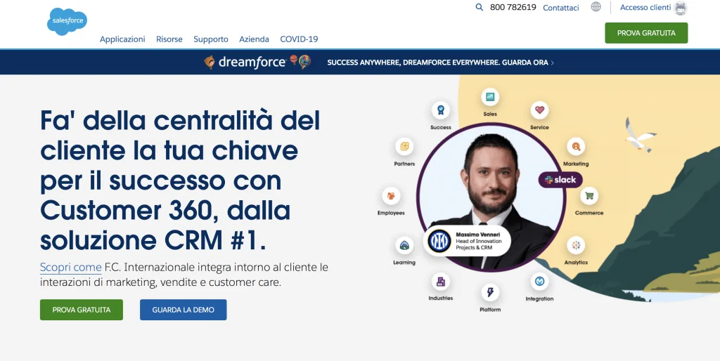 Salesforce.png Salesforce.png