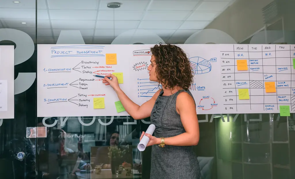 Strumenti gratuiti di project management: 5 punti in cui il "gratis" inizia a costare