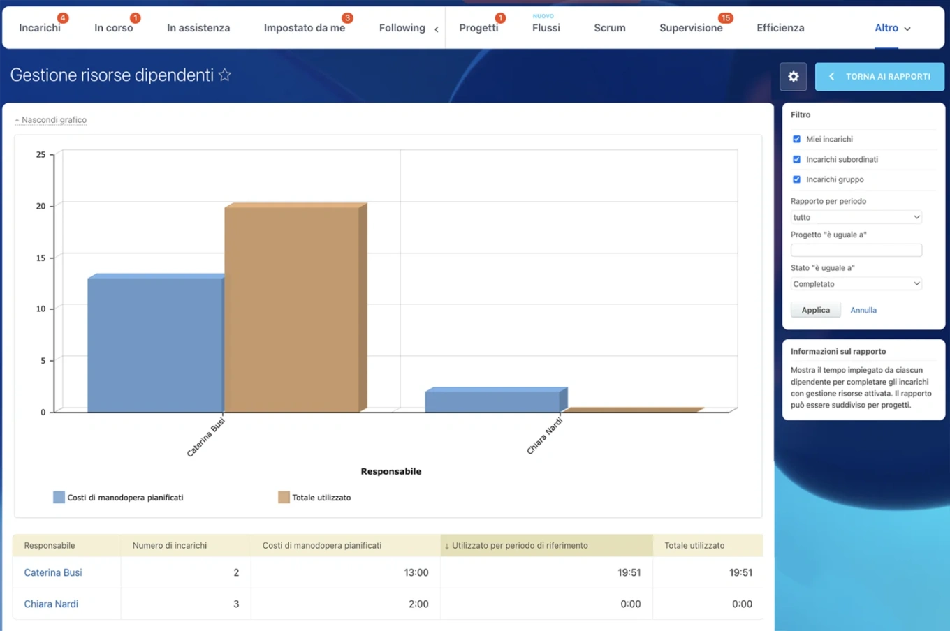 workload-management.1600w.png.webp