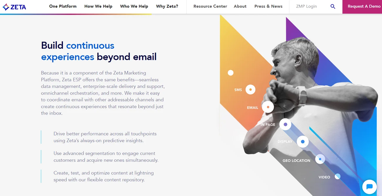 I 5 strumenti di automazione dell’e-mail marketing con l'IA