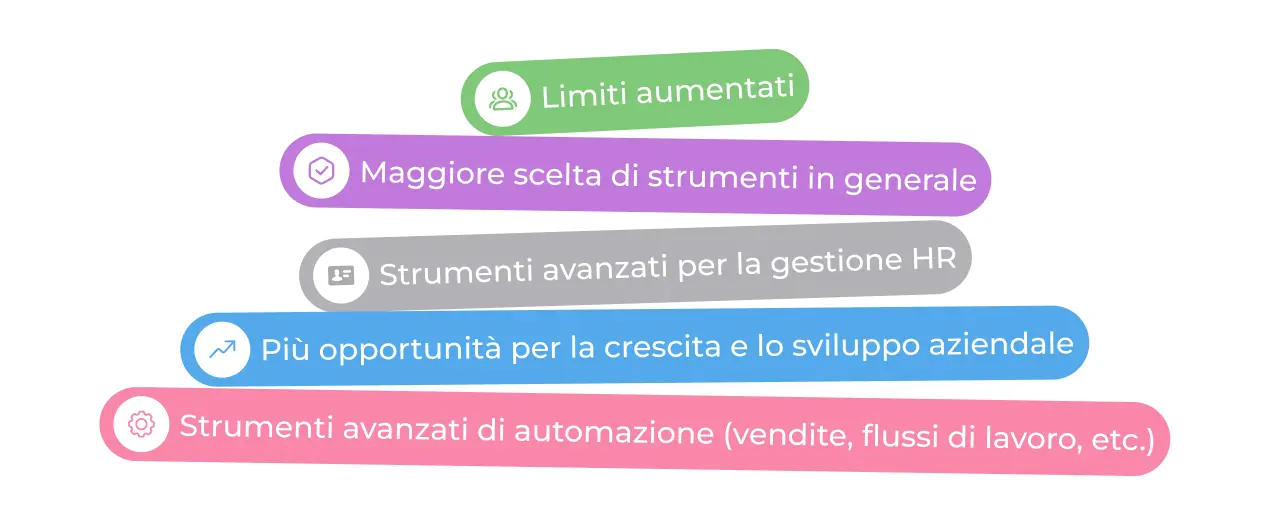 4_grafici.jpg