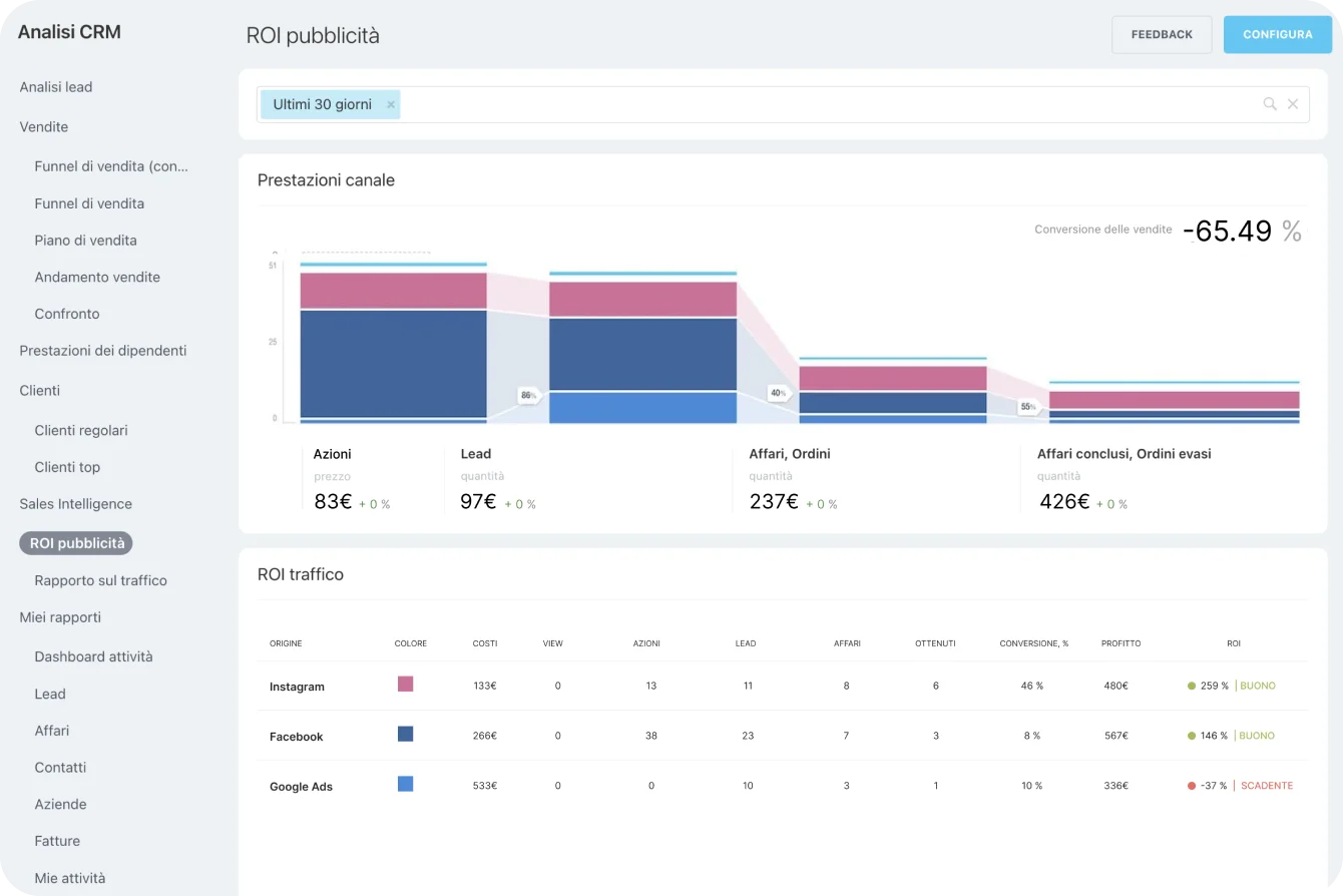 analytics analytics
