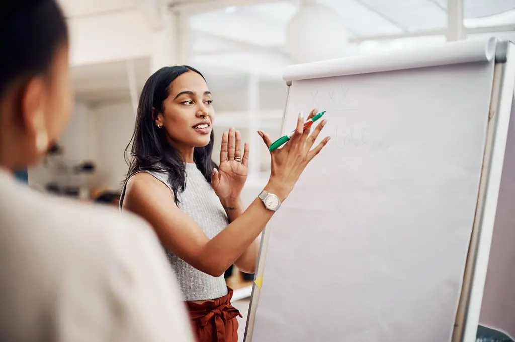 Comprendere i ruoli e le responsabilità del team di progetto